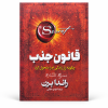 تصویر کتاب قانون جذب: چگونه راز زندگی‌ام را متحول کرد در کتابین